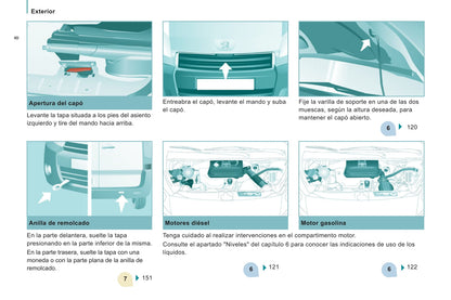 2013-2014 Peugeot Expert Tepee Gebruikershandleiding | Spaans