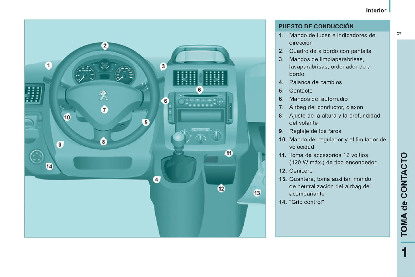 2013-2014 Peugeot Expert Tepee Gebruikershandleiding | Spaans