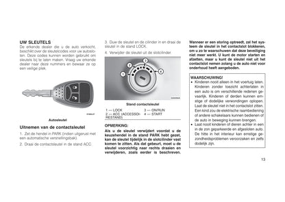 2010-2011 Jeep Patriot Gebruikershandleiding | Nederlands