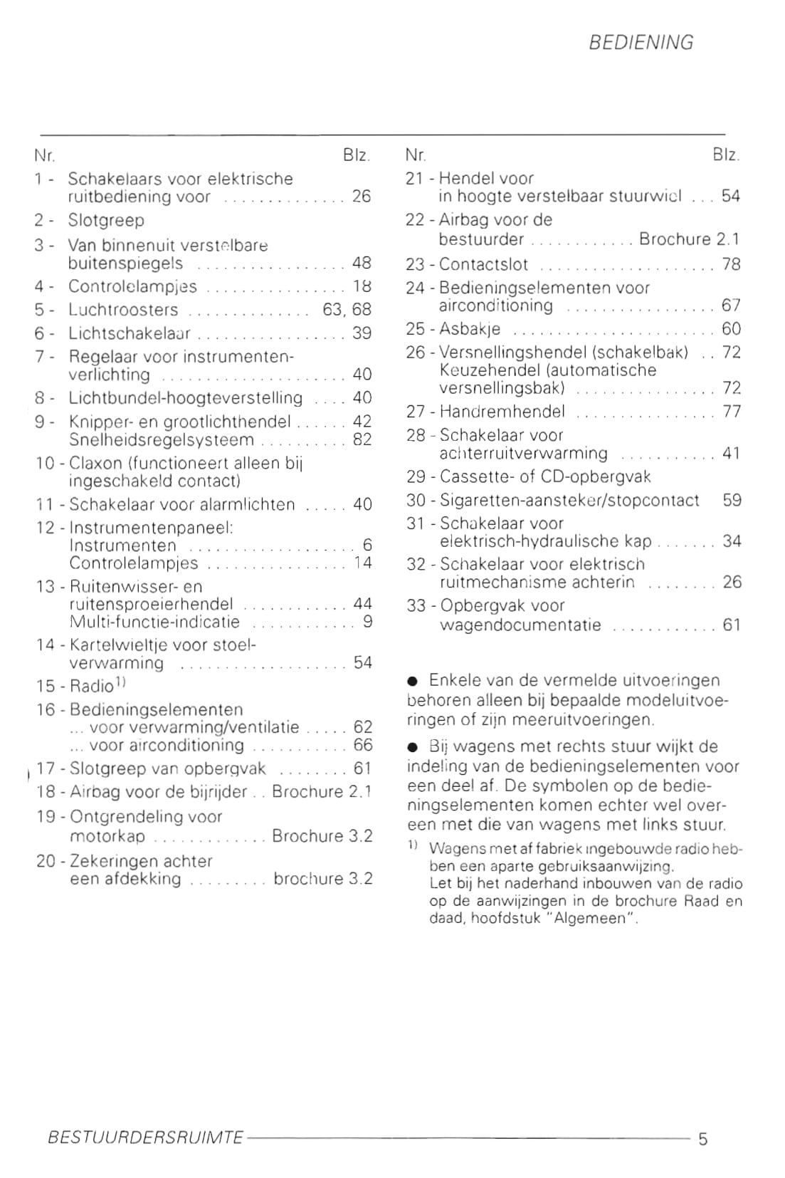 1998-2002 Volkswagen Golf Gebruikershandleiding | Nederlands