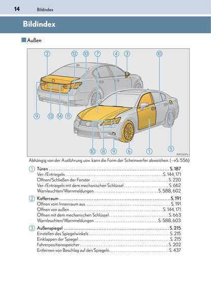 2012-2016 Lexus GS Gebruikershandleiding | Duits