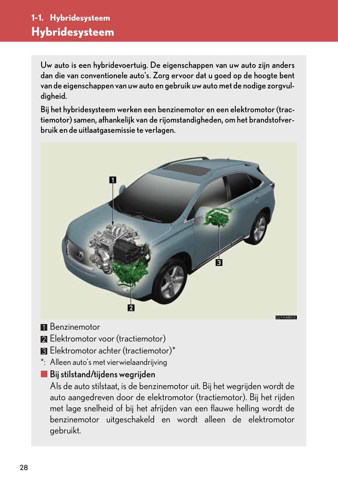 2008-2012 Lexus RX 450h Gebruikershandleiding | Nederlands