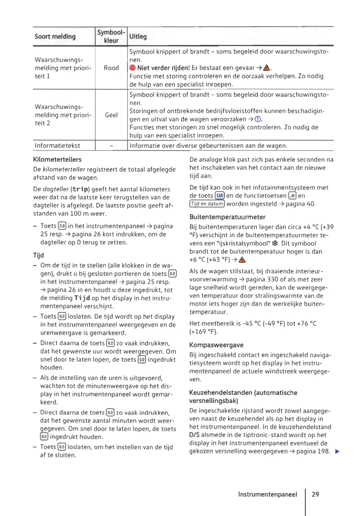 2014-2019 Volkswagen Passat Owner's Manual | Dutch