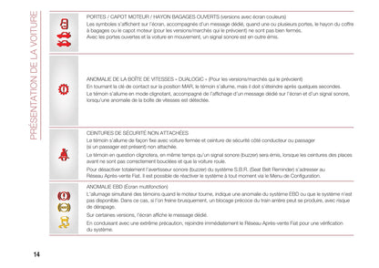 2017-2018 Fiat 500/500C Gebruikershandleiding | Frans