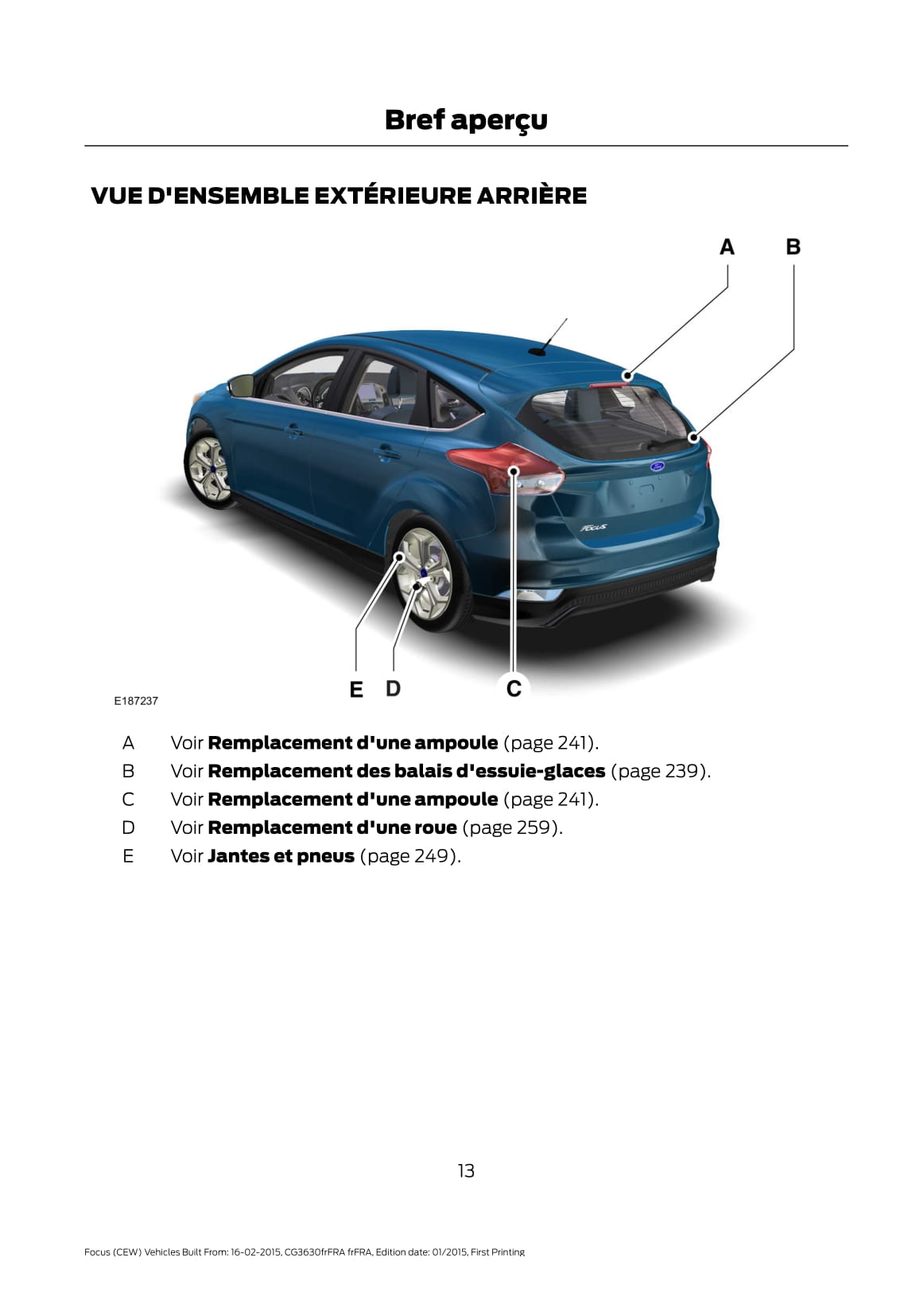2015 Ford Focus Gebruikershandleiding | Frans