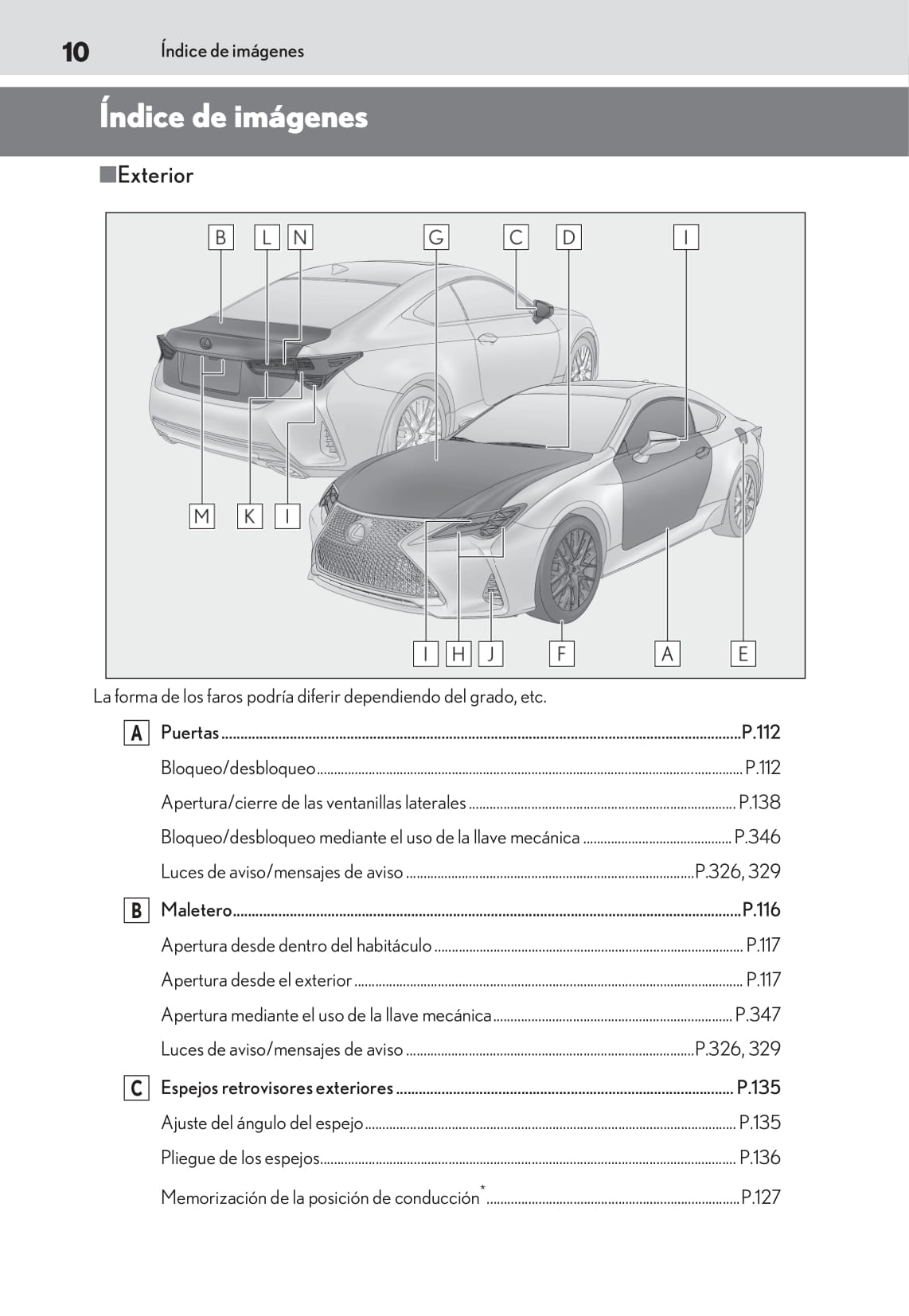 2018-2019 Lexus RC Gebruikershandleiding | Spaans