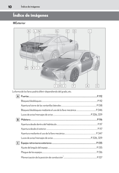 2018-2019 Lexus RC Gebruikershandleiding | Spaans