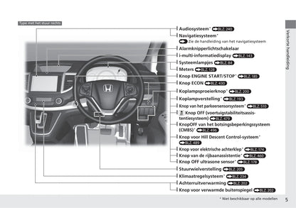 2017-2018 Honda CR-V Gebruikershandleiding | Nederlands