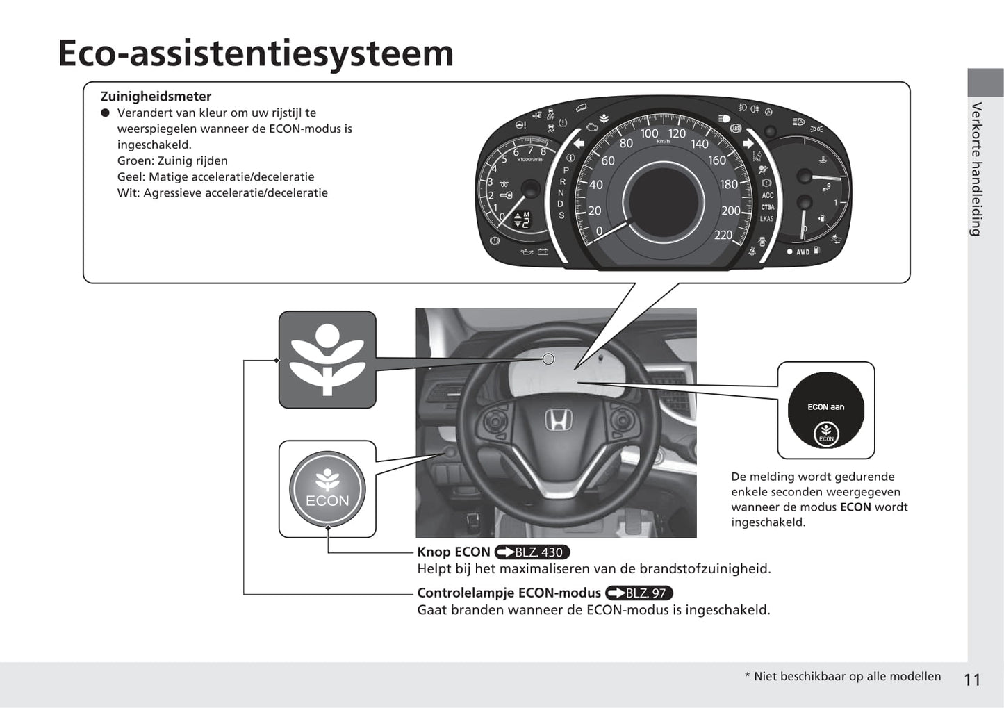 2017-2018 Honda CR-V Owner's Manual | Dutch