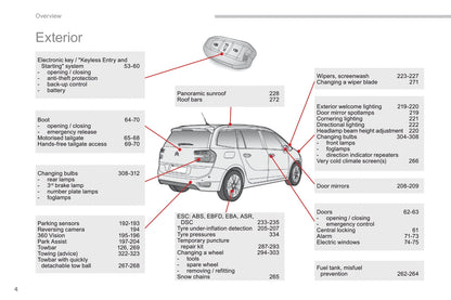 2016-2018 Citroën C4 Picasso/Grand C4 Picasso Owner's Manual | English