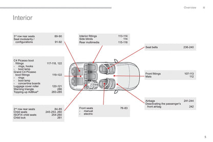 2016-2018 Citroën C4 Picasso/Grand C4 Picasso Owner's Manual | English