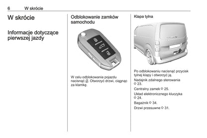 2020-2021 Opel Zafira Life Gebruikershandleiding | Pools