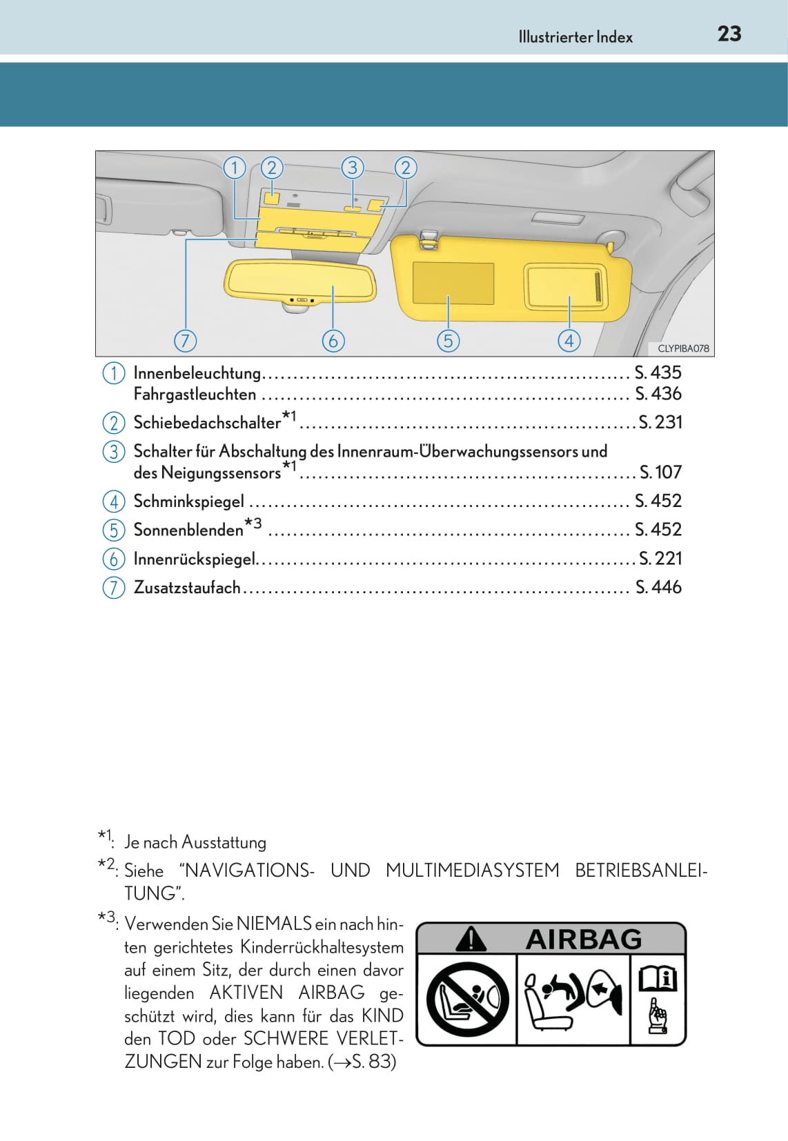 2013-2018 Lexus LS Gebruikershandleiding | Duits