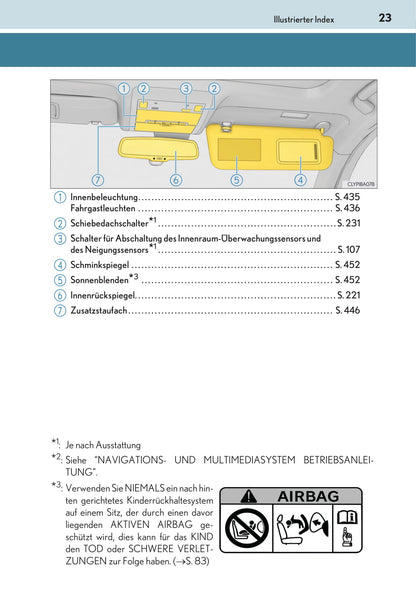 2013-2018 Lexus LS Gebruikershandleiding | Duits