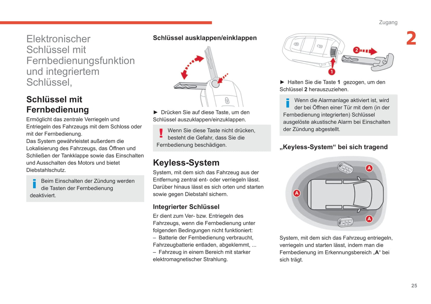 2019-2022 Citroën Berlingo Gebruikershandleiding | Duits