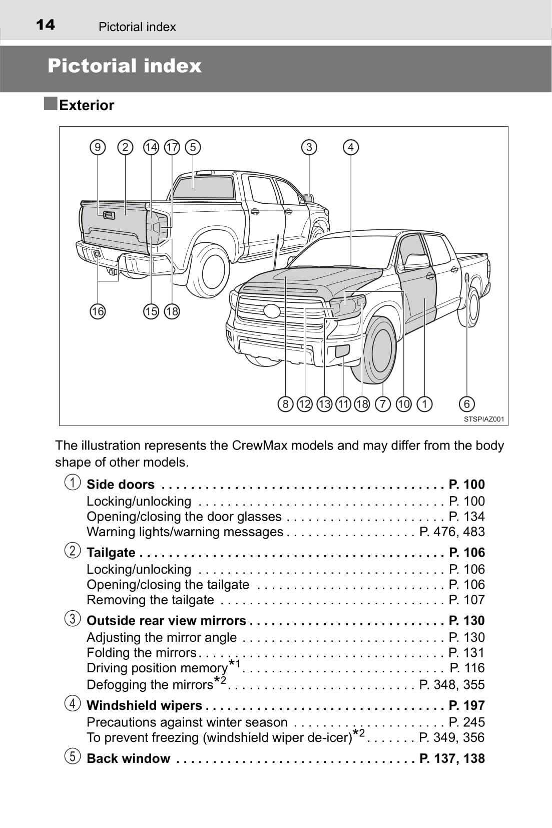 2017 Toyota Tundra Gebruikershandleiding | Engels
