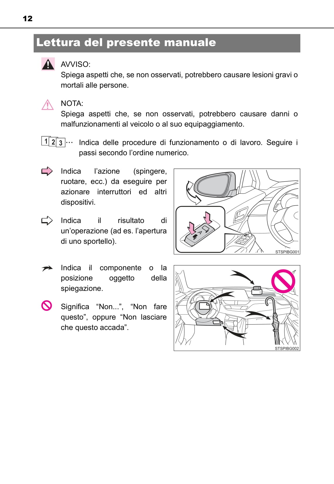 2016-2018 Toyota C-HR Owner's Manual | Italian