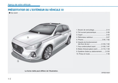 2017-2018 Hyundai i30 Gebruikershandleiding | Frans