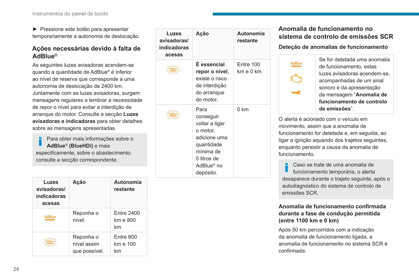 2020-2022 Peugeot 3008/5008 Gebruikershandleiding | Portugees