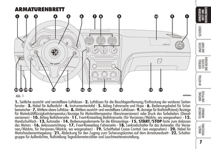 2009-2012 Alfa Romeo Brera Owner's Manual | German