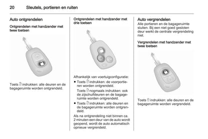 2012 Opel Movano Gebruikershandleiding | Nederlands