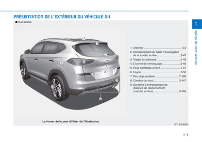 2018-2021 Hyundai Tucson Owner's Manual | French