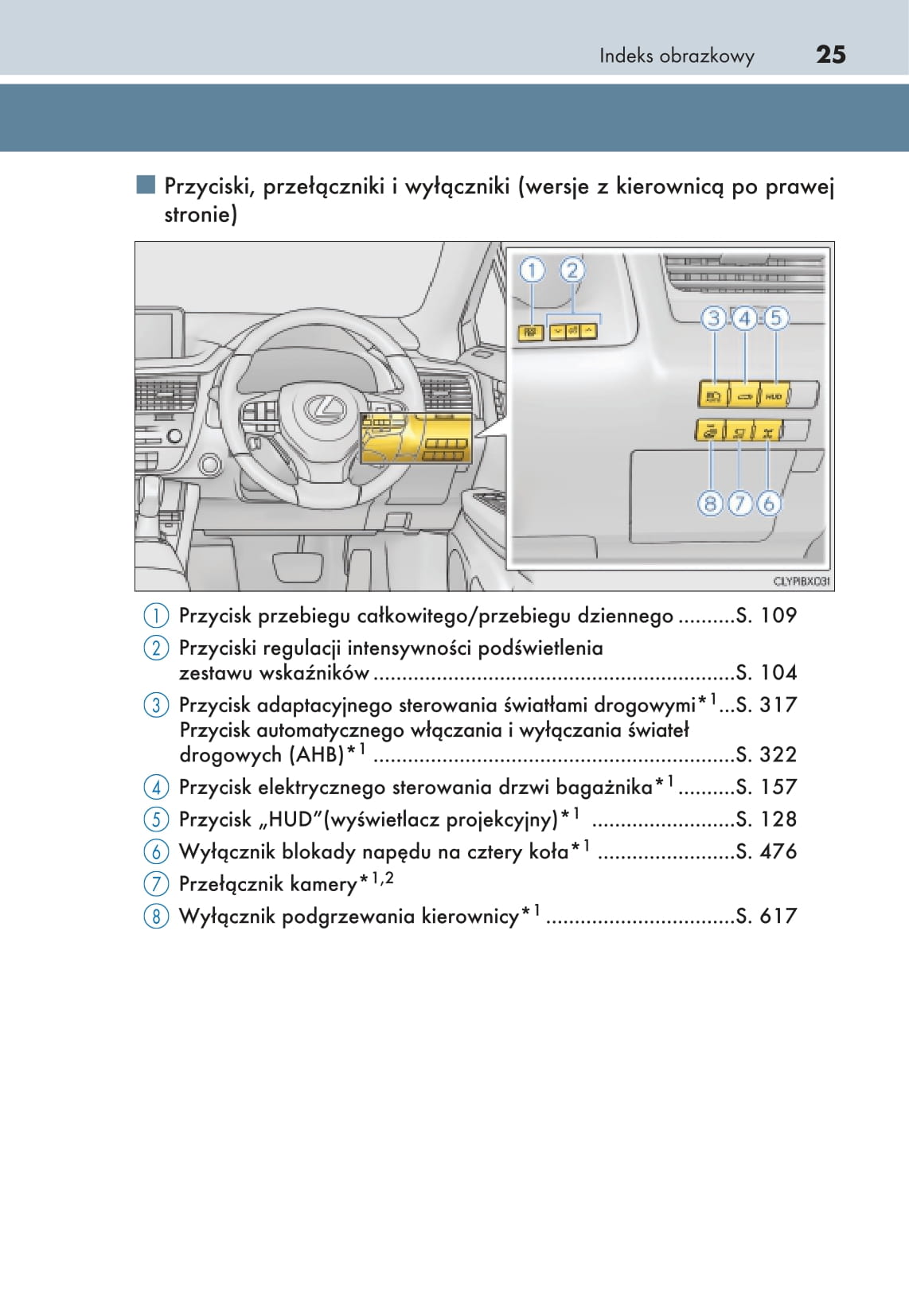 2017-2019 Lexus RX 300/RX 350/RX 350L Owner's Manual | Polish