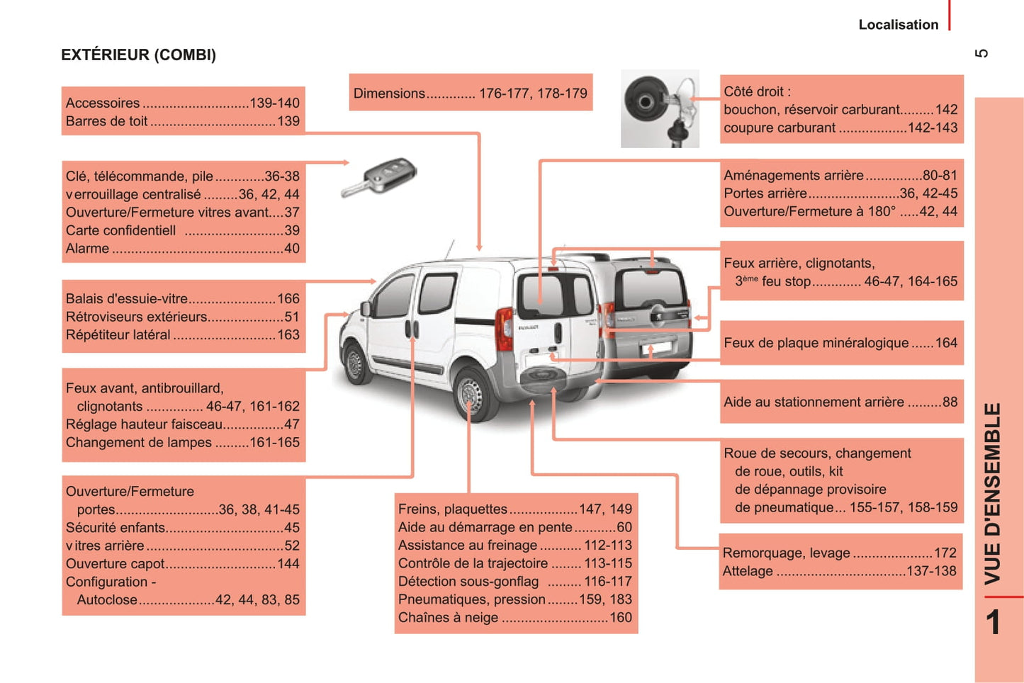 2014-2017 Peugeot Bipper Gebruikershandleiding | Frans