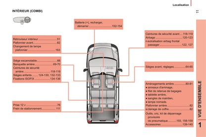 2014-2017 Peugeot Bipper Gebruikershandleiding | Frans