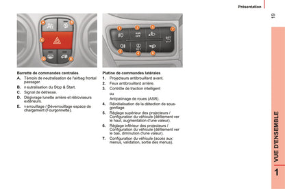 2014-2017 Peugeot Bipper Gebruikershandleiding | Frans