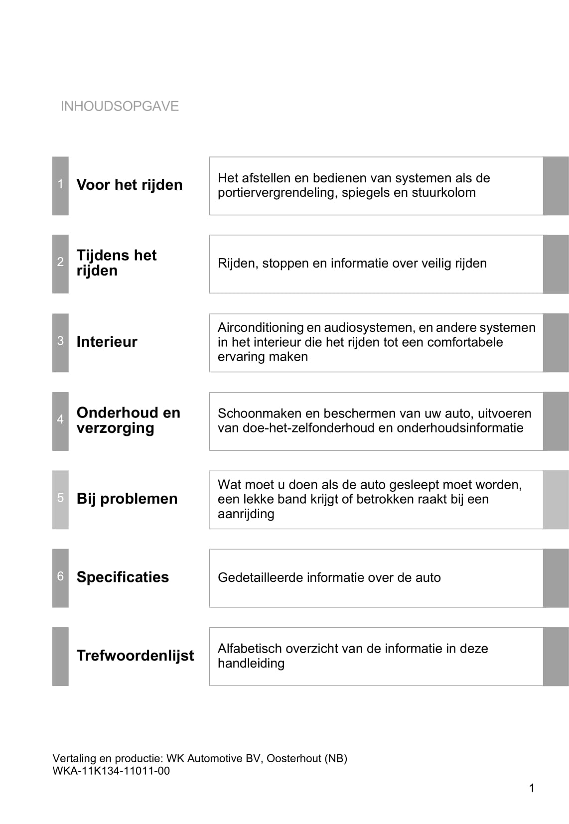 2011-2012 Toyota Verso Owner's Manual | Dutch