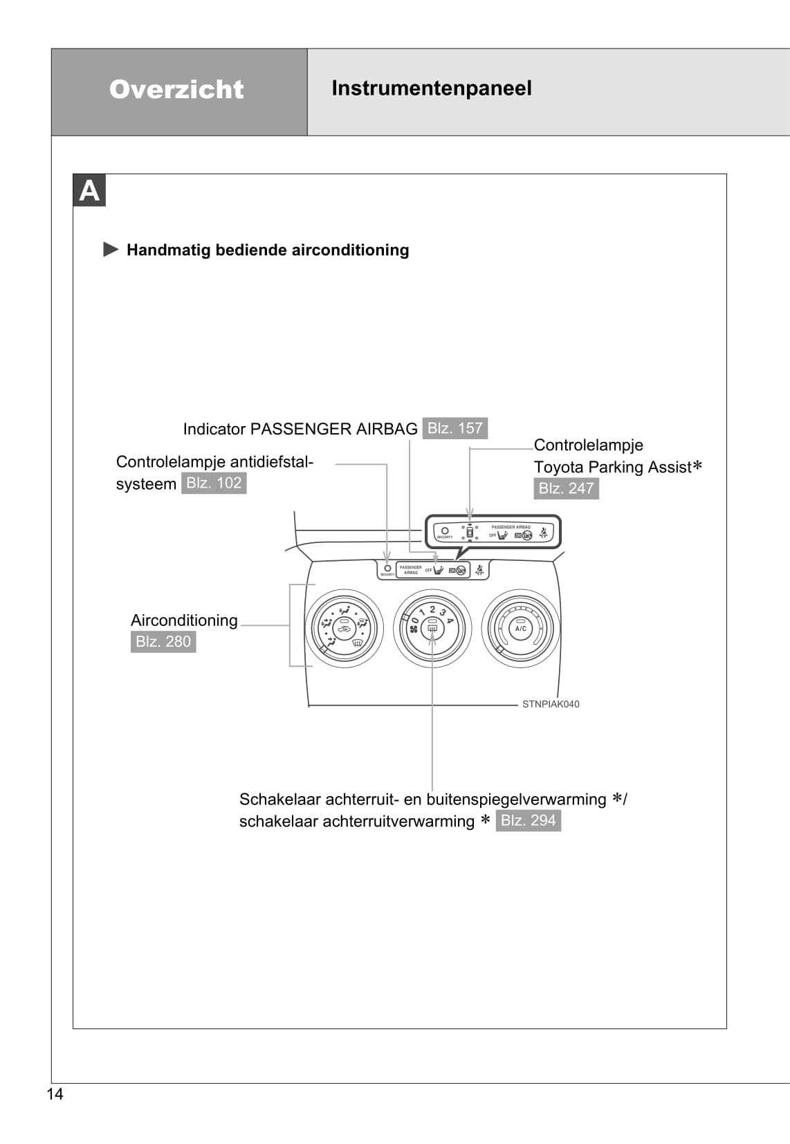 2011-2012 Toyota Verso Owner's Manual | Dutch