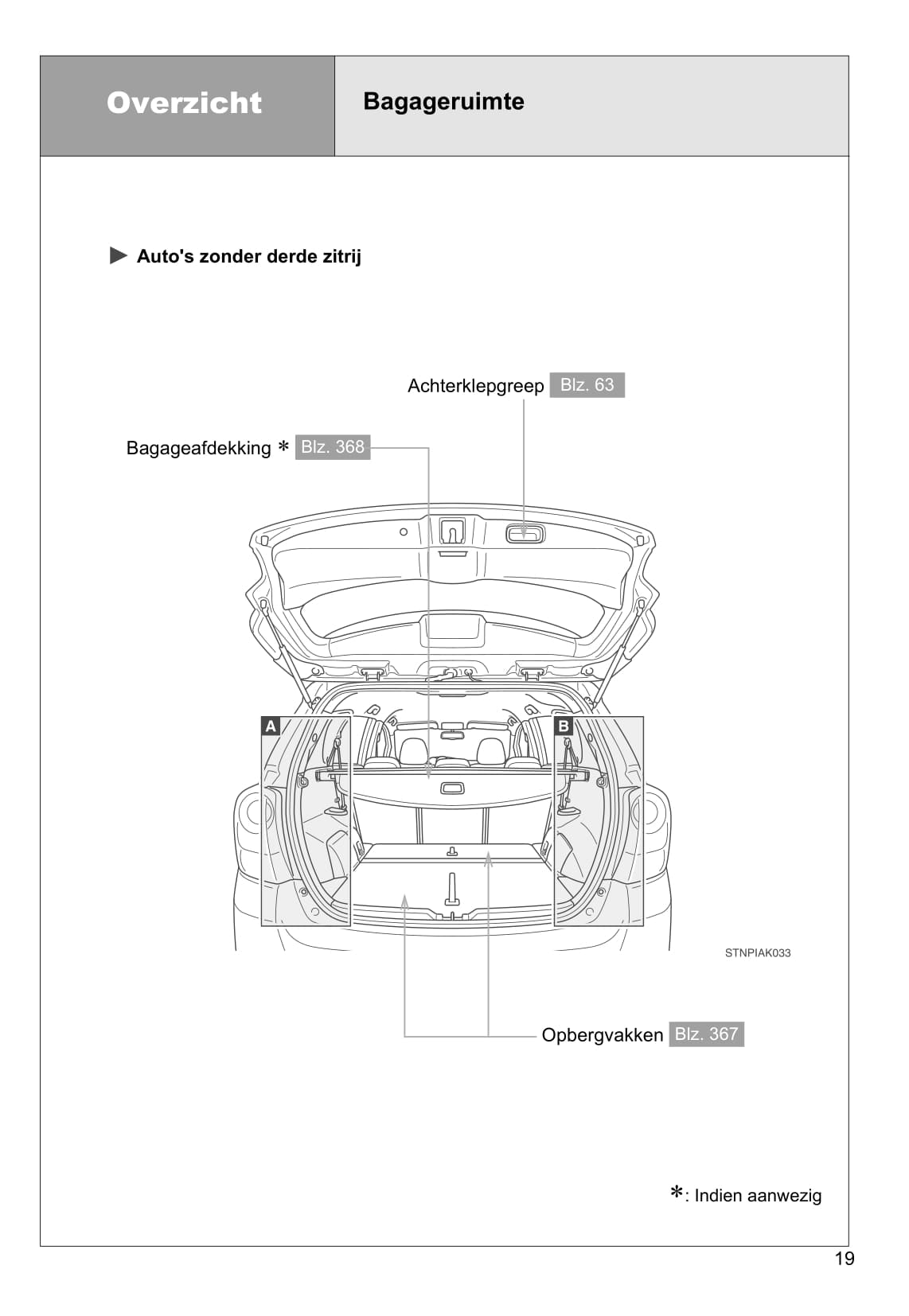 2011-2012 Toyota Verso Owner's Manual | Dutch