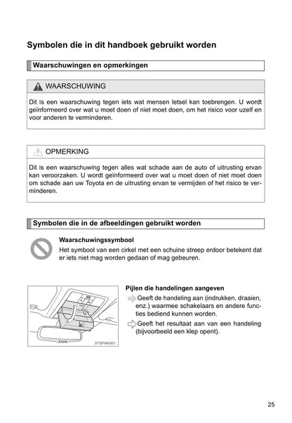 2009-2013 Toyota Verso Gebruikershandleiding | Nederlands
