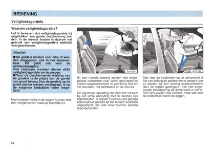 1991-1997 Volkswagen Golf Gebruikershandleiding | Nederlands