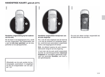 2021-2023 Renault Kangoo Gebruikershandleiding | Nederlands