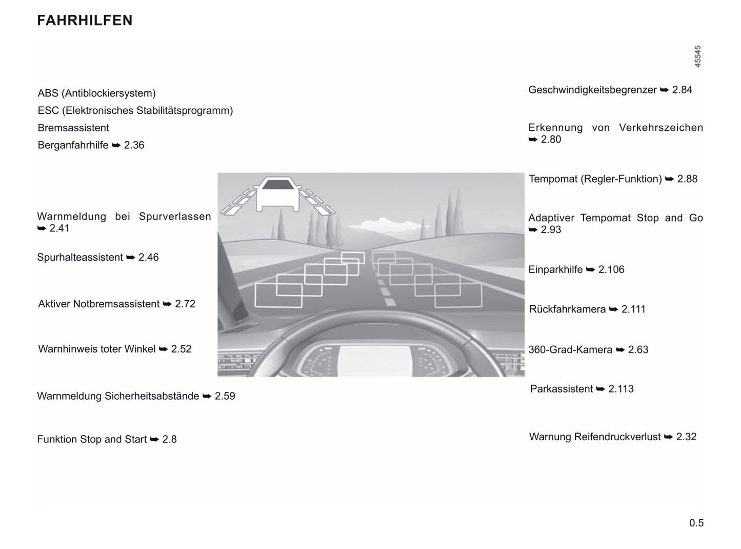 2019-2021 Renault Clio Gebruikershandleiding | Duits
