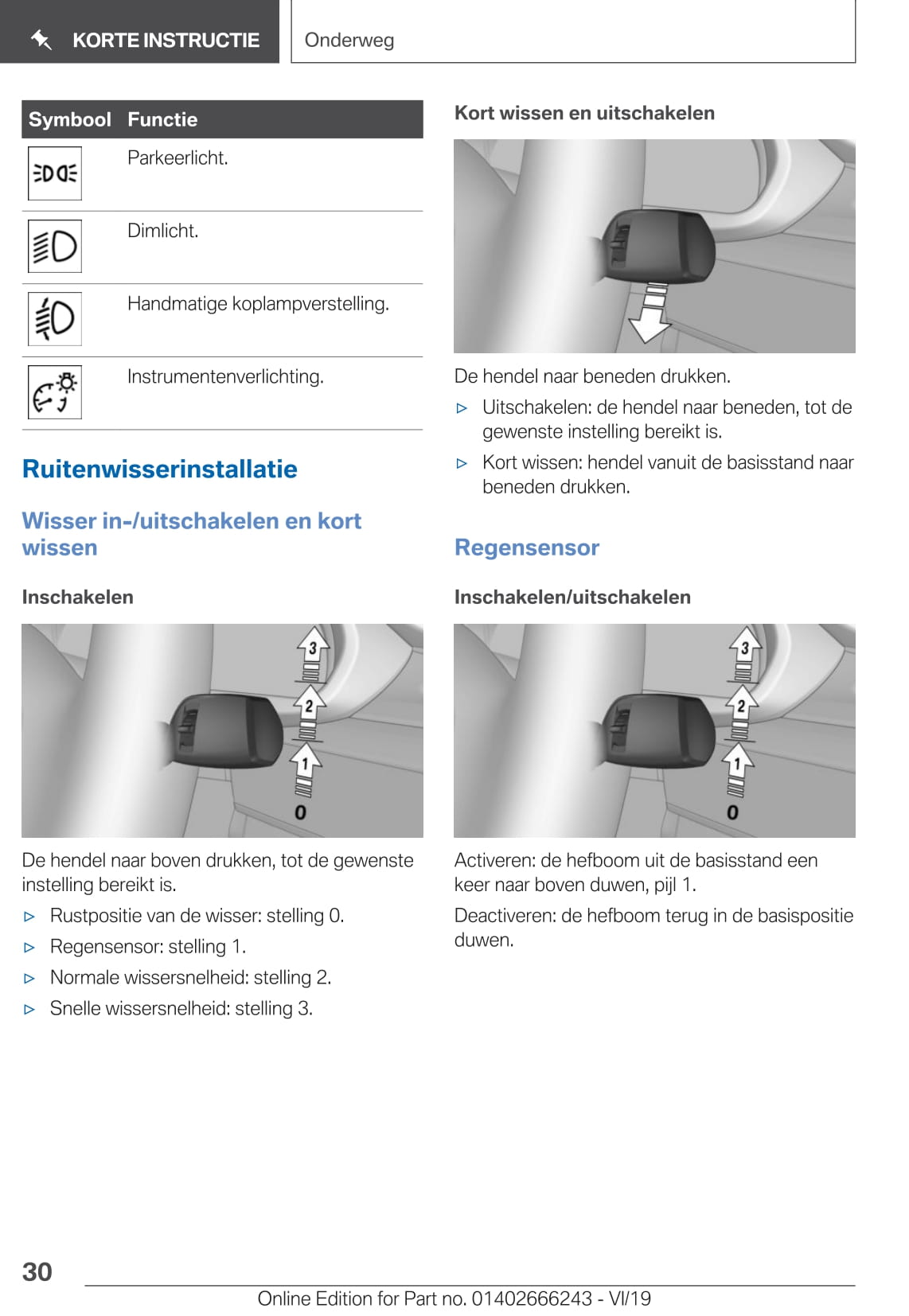 2019 BMW 2 Series Gebruikershandleiding | Nederlands