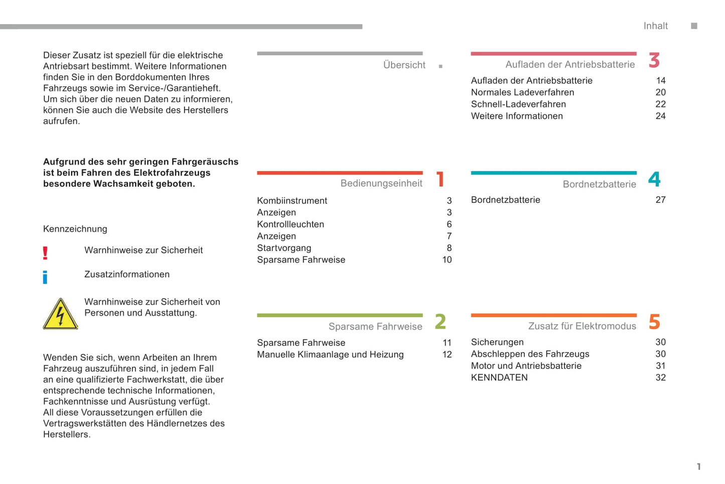 2016 Citroën e-Berlingo Multispace/Berlingo Electric Supplement Manual | German