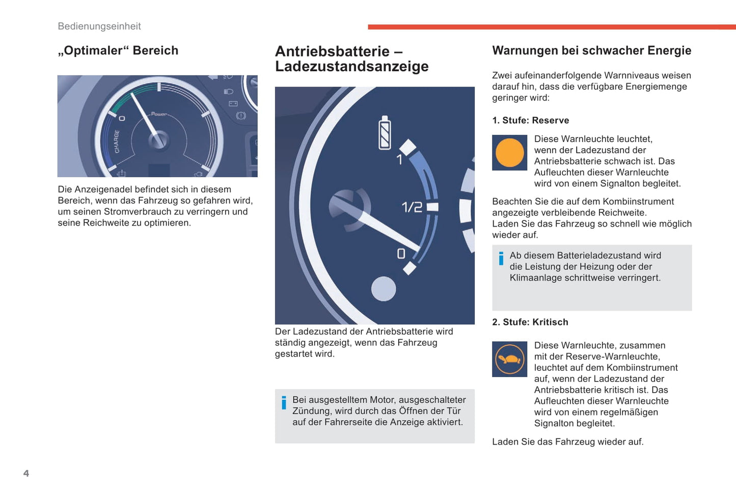 2016 Citroën e-Berlingo Multispace/Berlingo Electric Supplement Manual | German