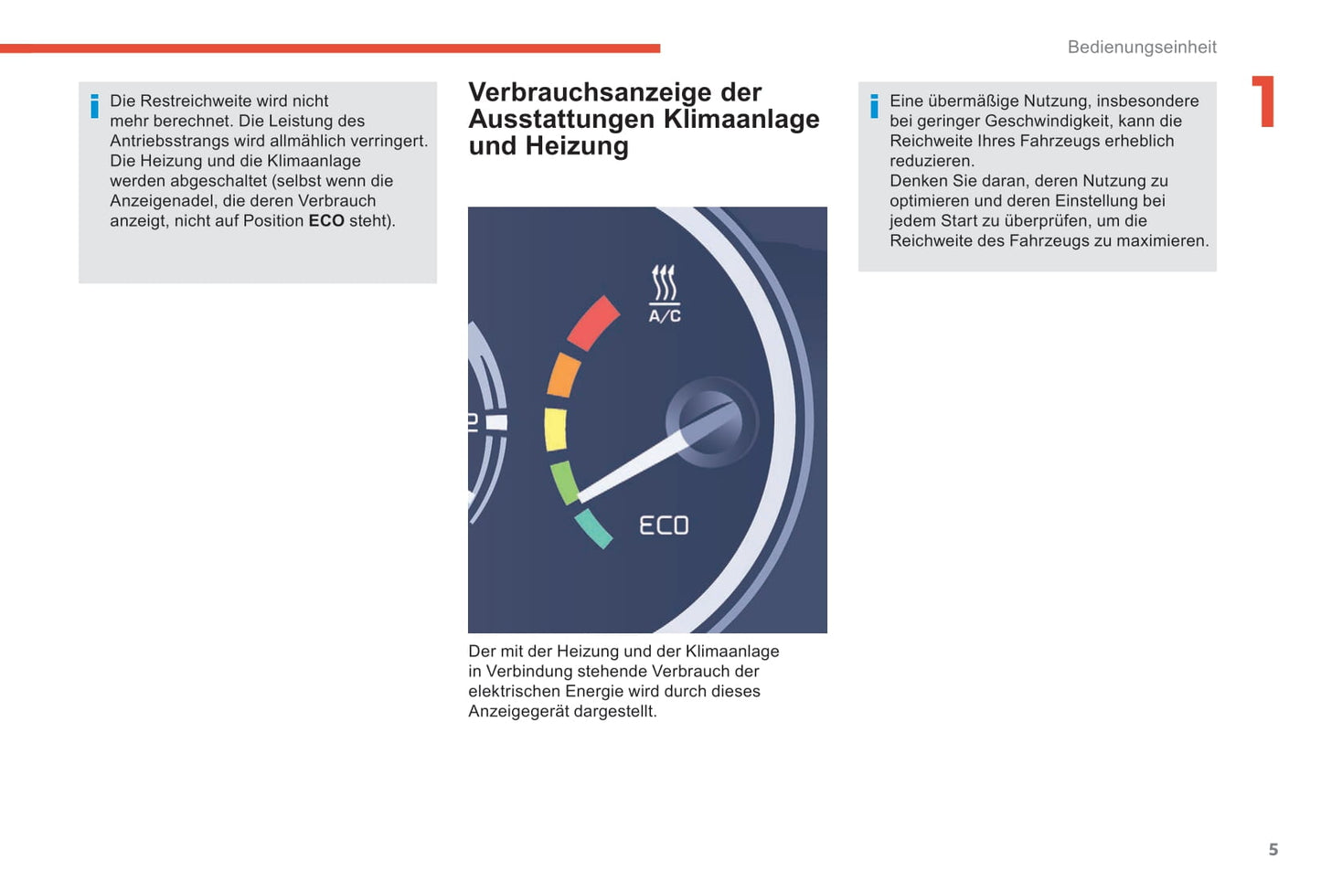 2016 Citroën e-Berlingo Multispace/Berlingo Electric Supplement Manual | German