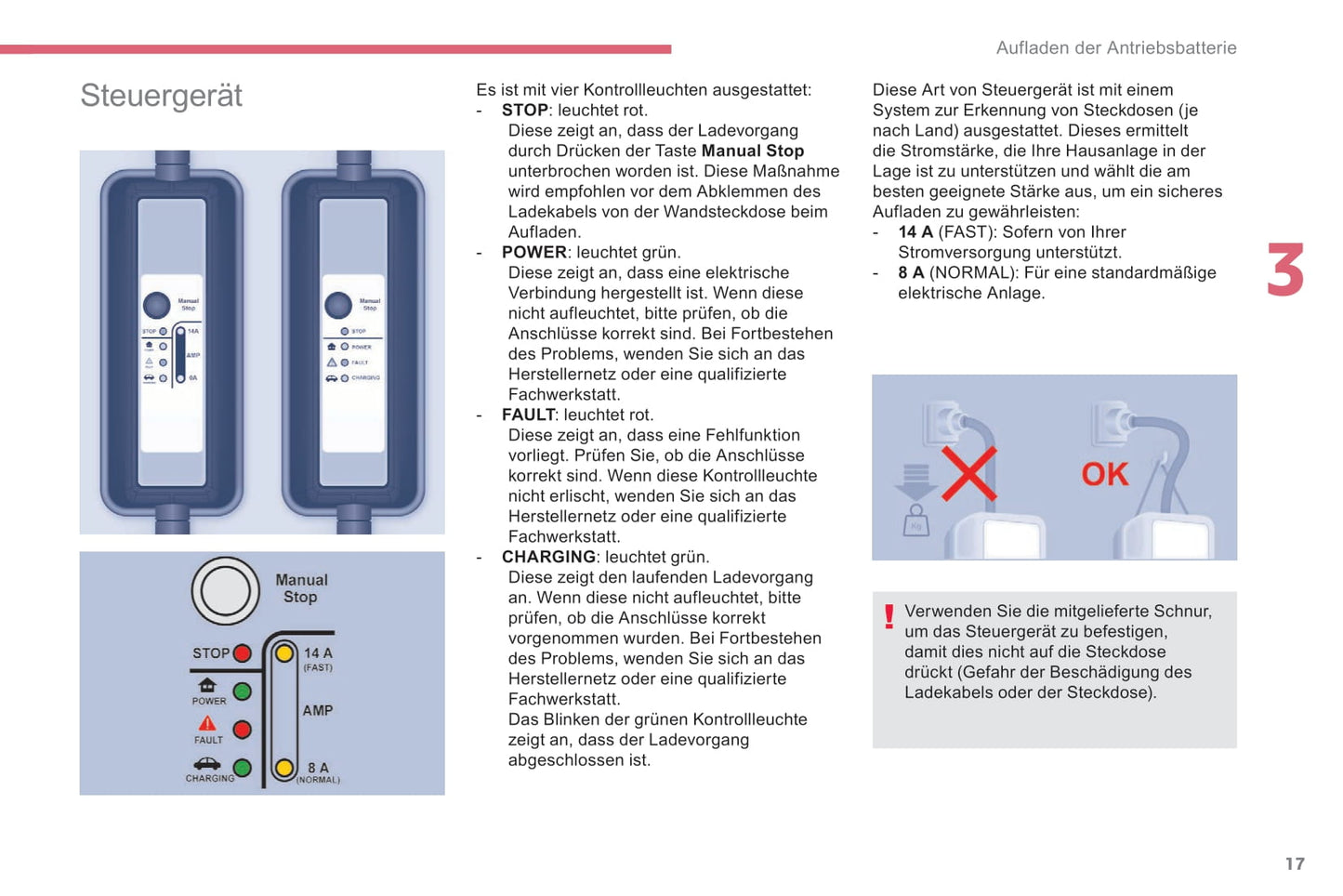 2016 Citroën e-Berlingo Multispace/Berlingo Electric Supplement Manual | German