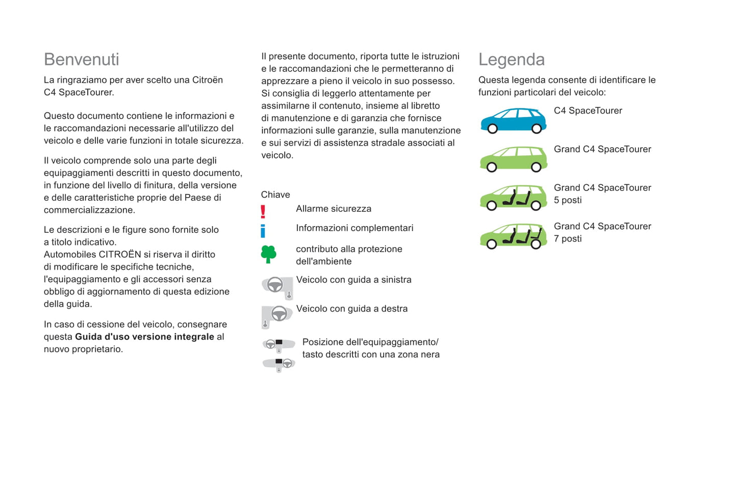 2018-2020 Citroën C4/e-C4 Gebruikershandleiding | Italiaans