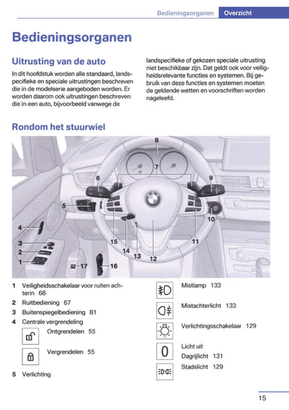 2015-2018 BMW 2-serie Gebruikershandleiding | Nederlands