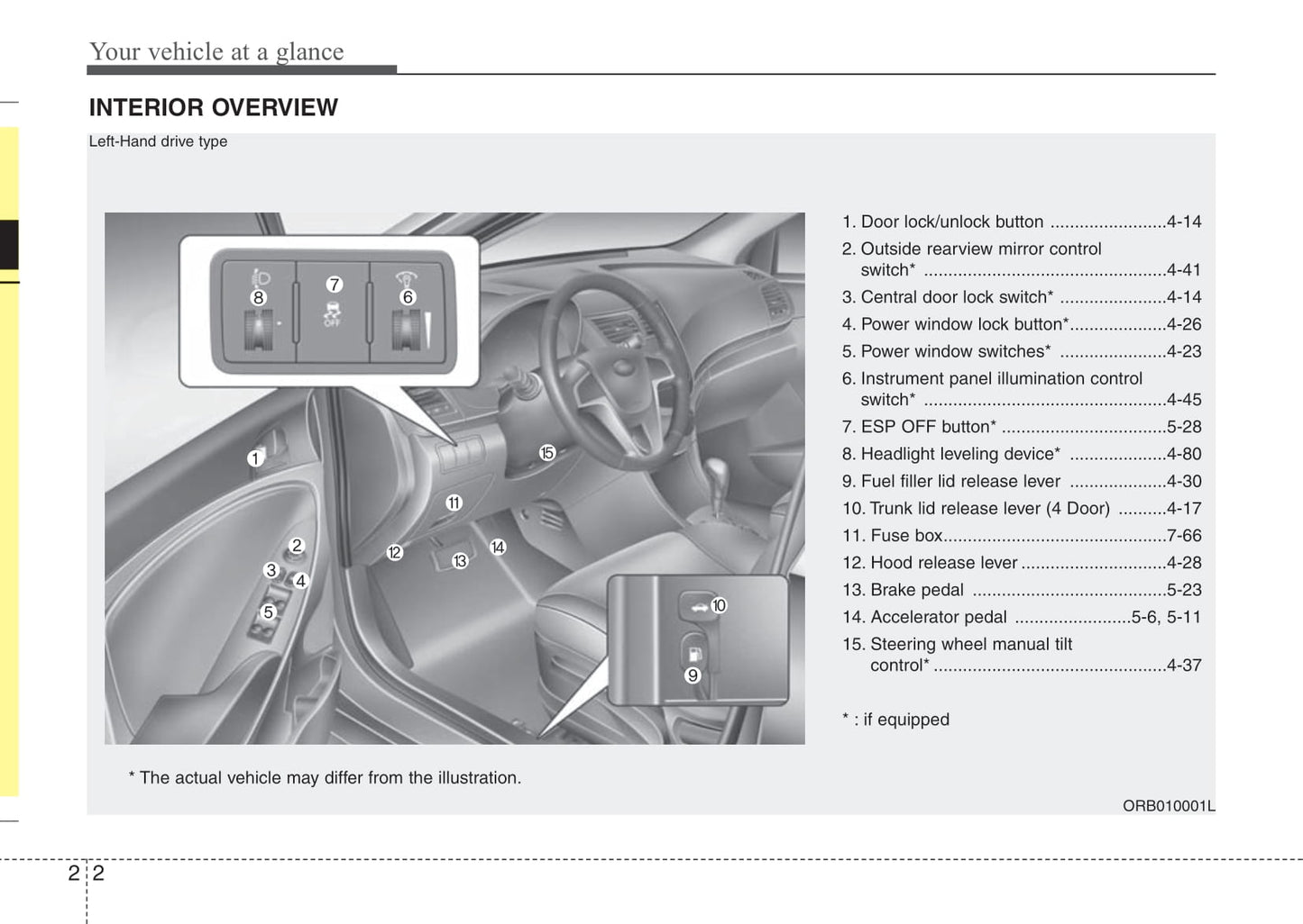 2013 Hyundai Accent Gebruikershandleiding | Engels