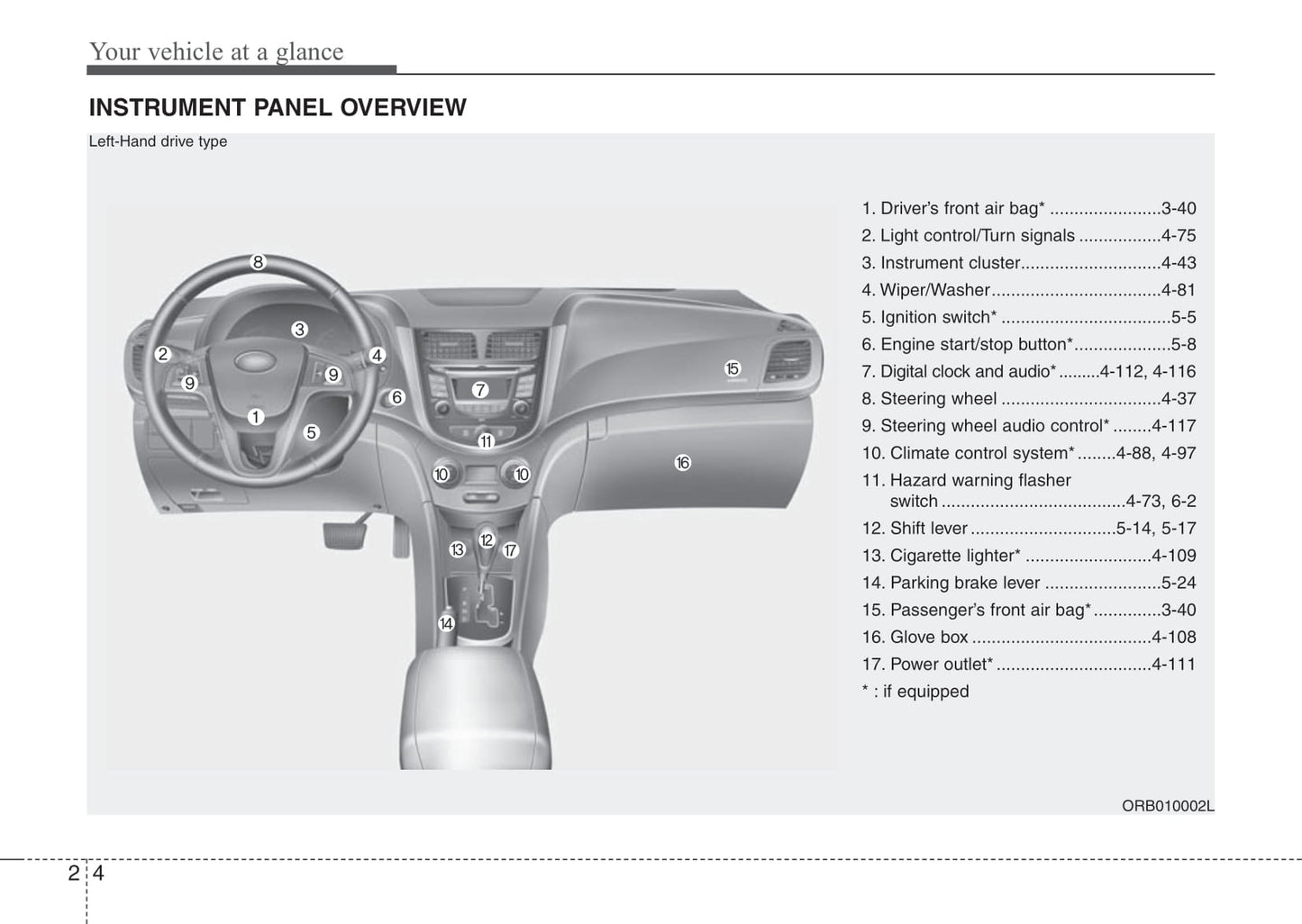 2013 Hyundai Accent Owner's Manual | English