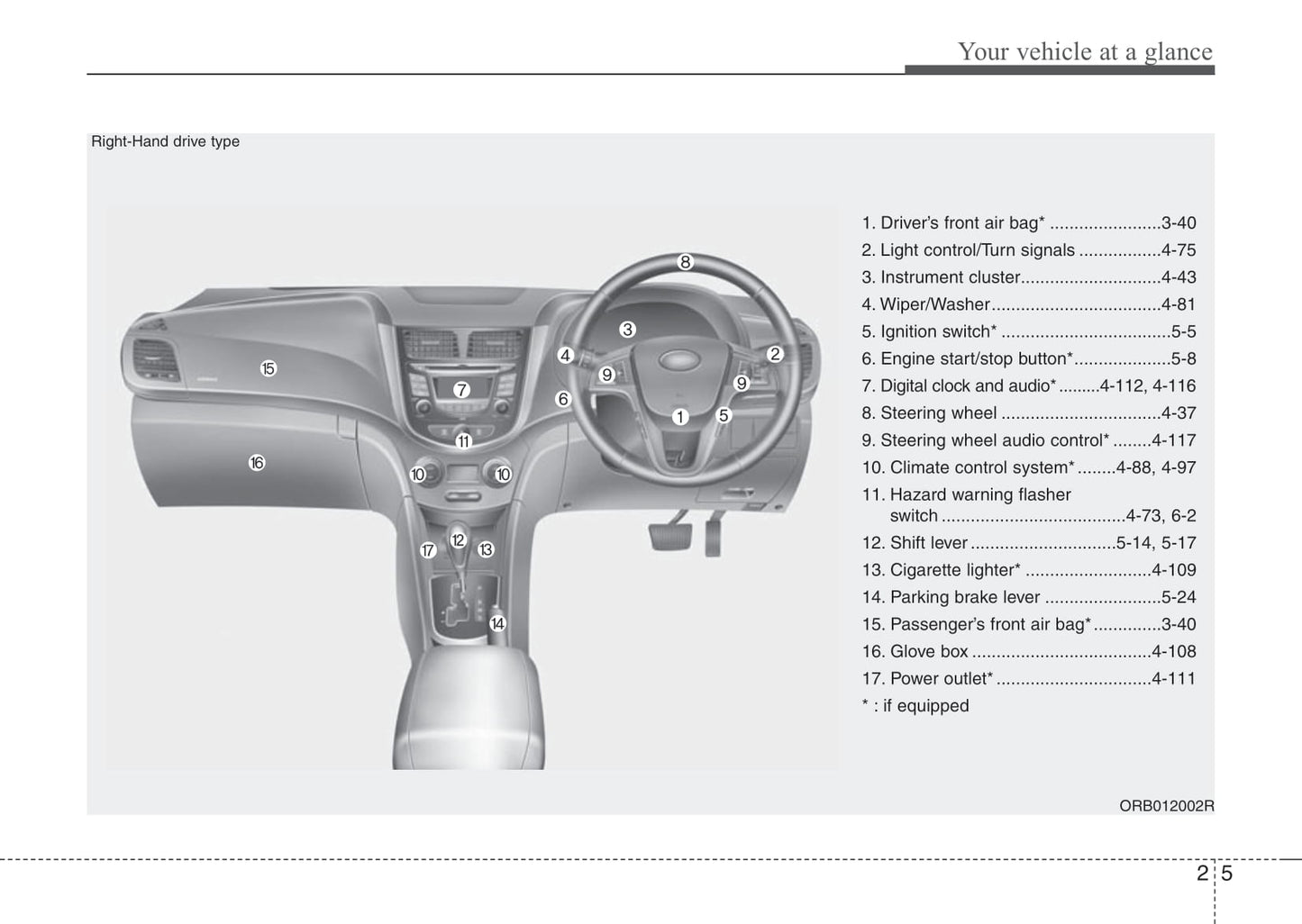 2013 Hyundai Accent Owner's Manual | English