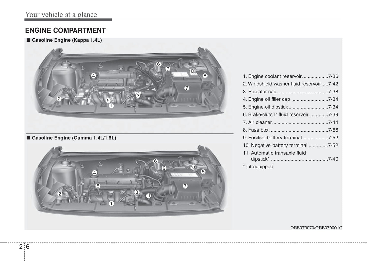 2013 Hyundai Accent Owner's Manual | English