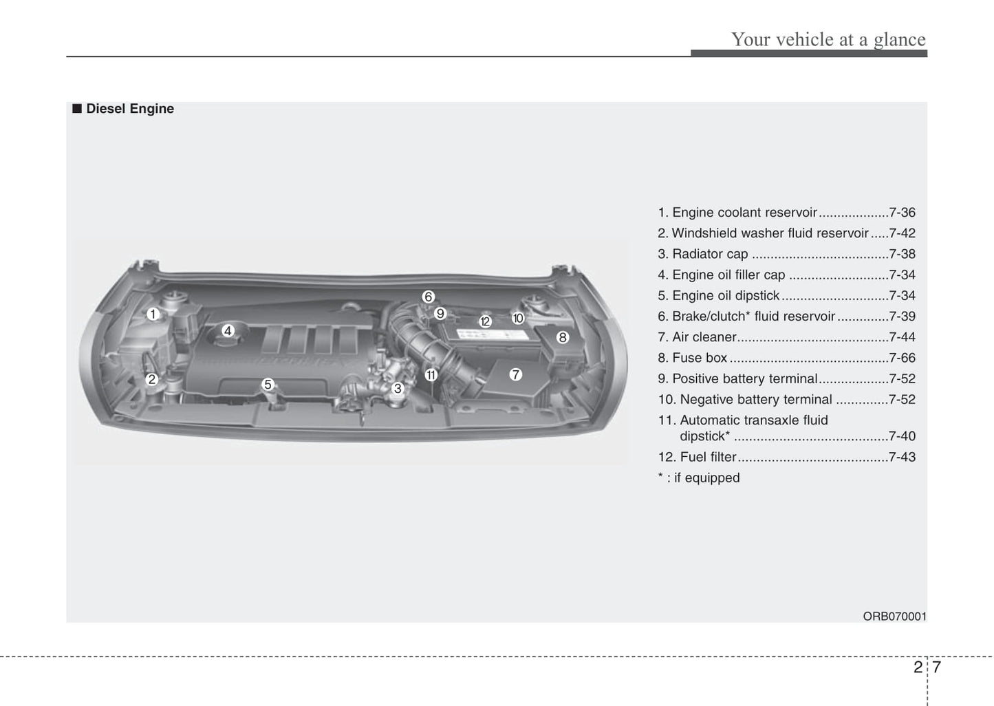 2013 Hyundai Accent Gebruikershandleiding | Engels