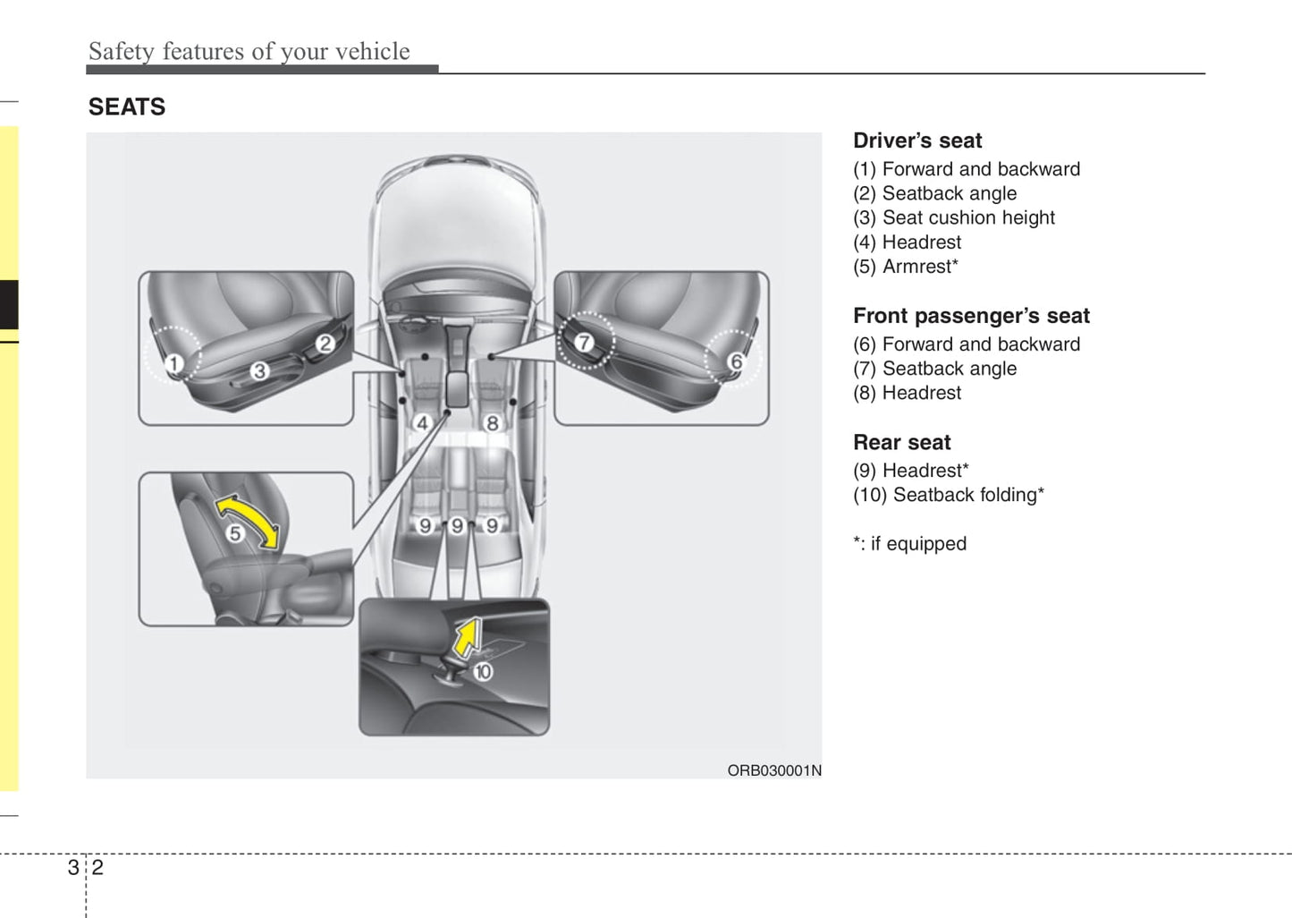 2013 Hyundai Accent Owner's Manual | English